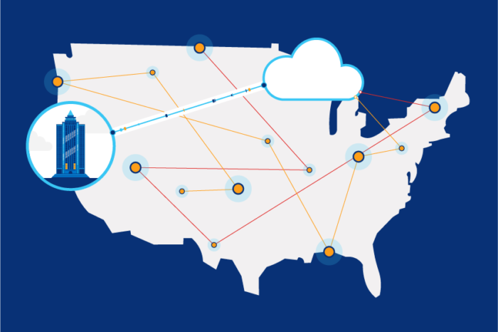 Illustration of United States with cloud connections